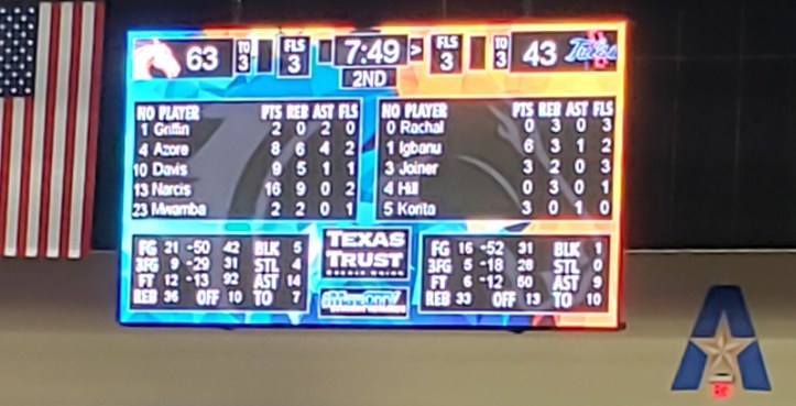 20191109_203554_UTA-Tulsa-800x409